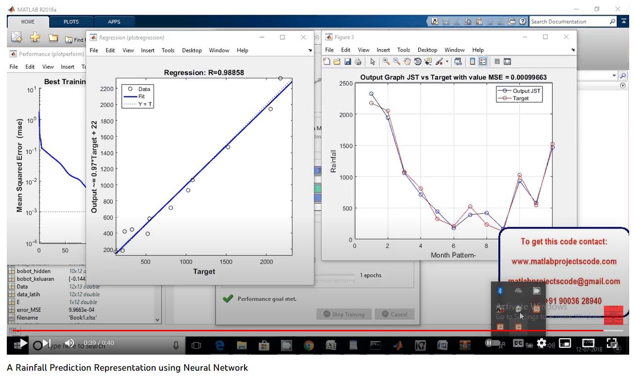 A Rainfall Prediction Representation using Neural Network project simulation thumbnail for Communication Systems Engineering