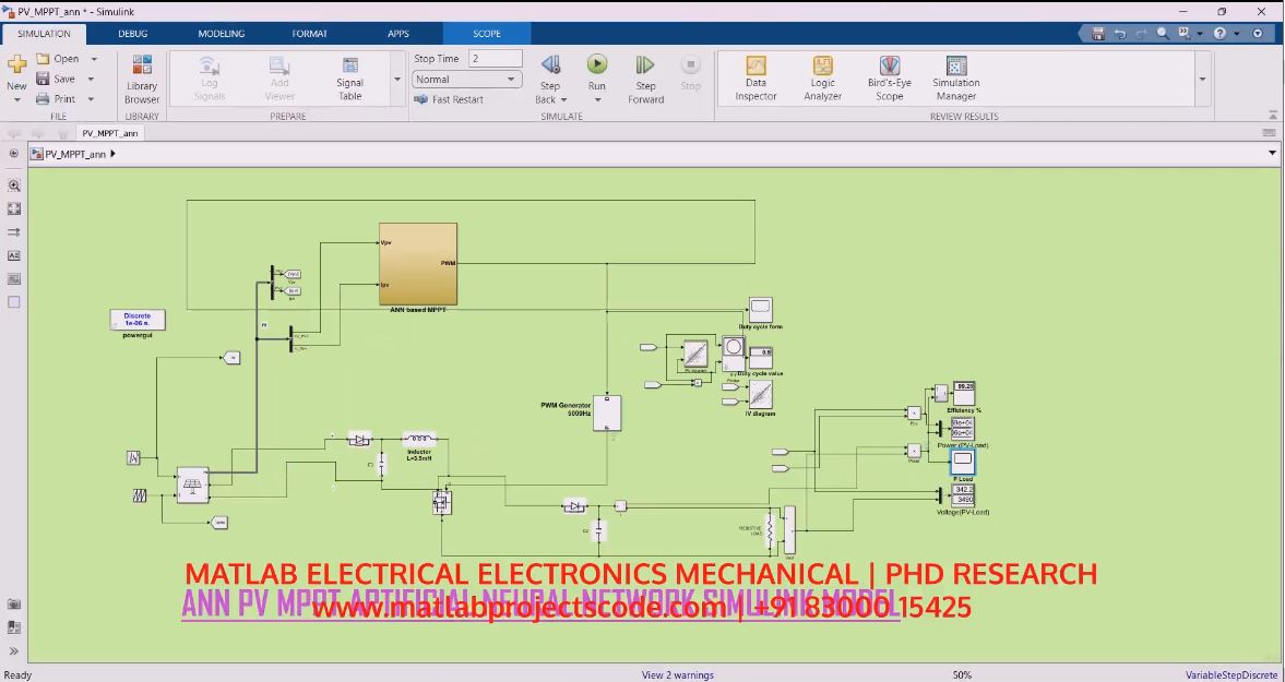 Ann Pv Mppt Artificial Neural Network Simulink Model project simulation thumbnail for Renewable Energy Engineering