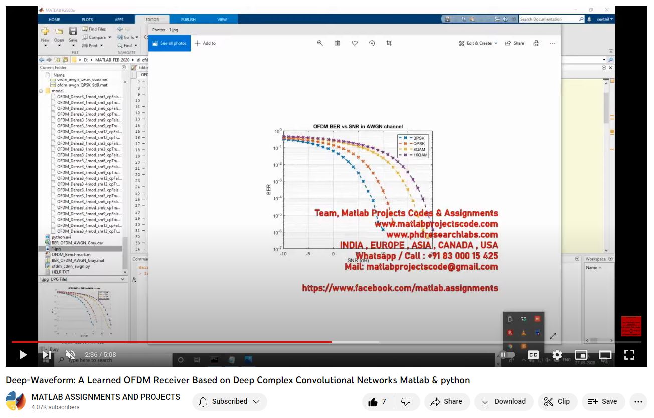 Deep-Waveform_ A Learned Ofdm Receiver Based On Deep Complex Convolutional Networks Matlab Python-Matlab Simulink-Electrical Assignments-Projects-Phd Research project simulation thumbnail for Communication Systems Engineering