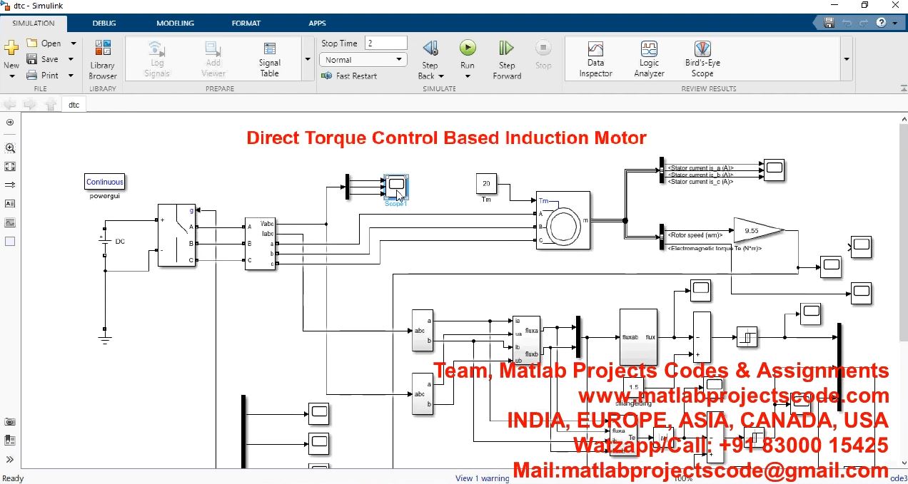 Direct Torque Control Based Induction Motor project simulation thumbnail for Mechanical, EV and Mechatronics Engineering