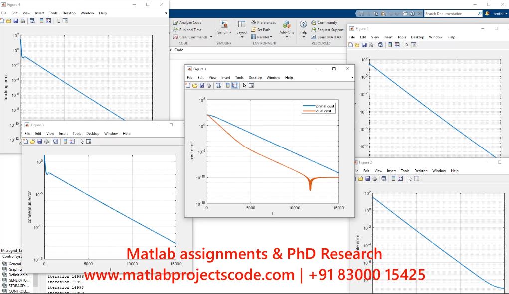 Distributed Dual Gradient Tracking For Microgrid Control Matlab Code project thumbnail image