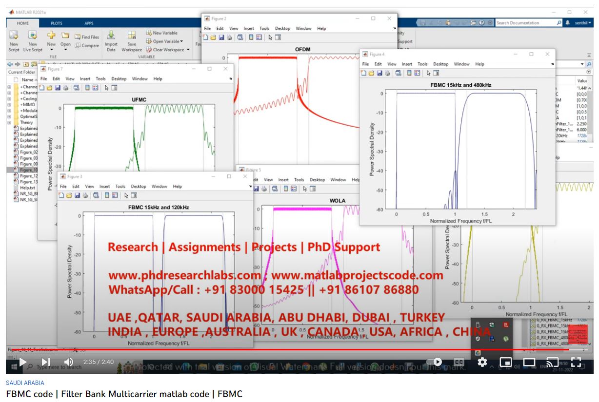 FBMC Code-Filter Bank Multicarrier MATLAB Code-FBMC project simulation thumbnail for Communication Systems Engineering