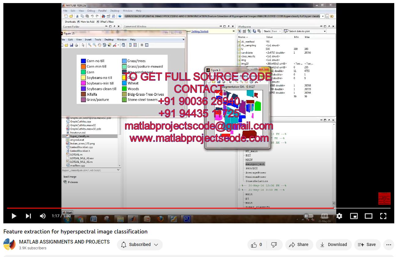 Feature Extraction For Hyperspectral Image Classification project simulation thumbnail for Mechanical, EV and Mechatronics Engineering
