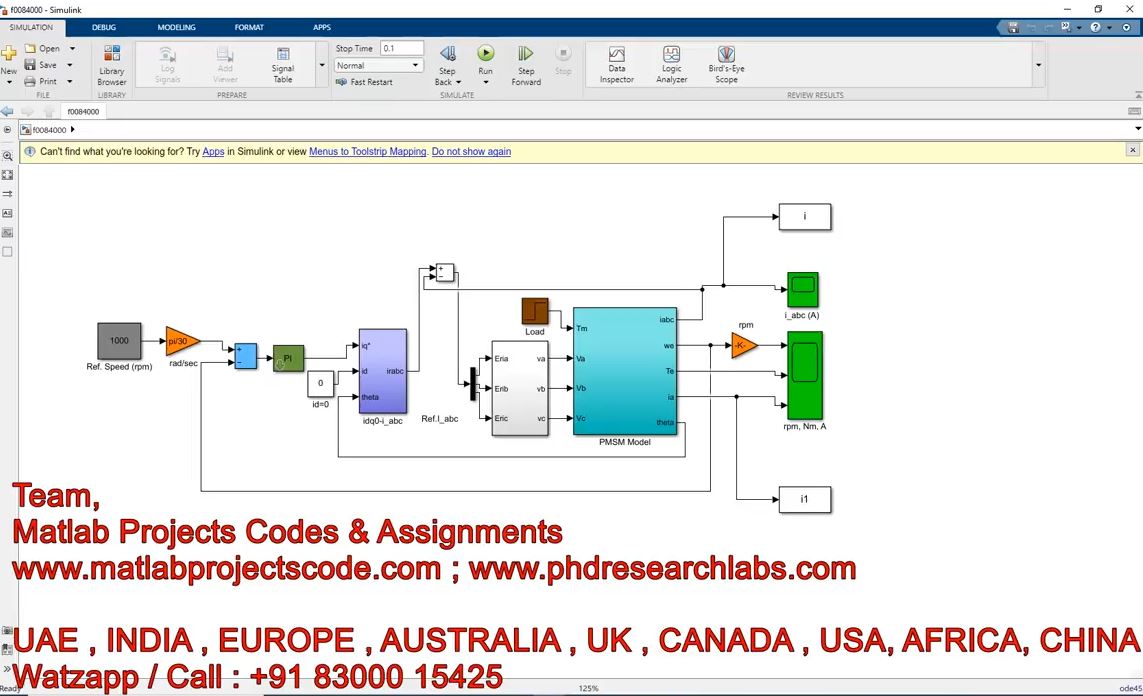 Field Oriented Control For Voltage Source Inverter-Foc-Inverter project simulation thumbnail for Power Electronics Engineering