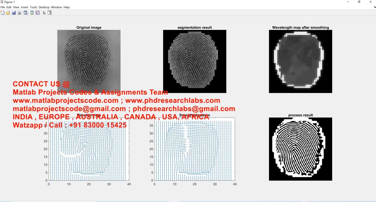 Fingerprint Reconstruction Matlab Tutorial _ Fingerprint Enhancement Matlab project thumbnail image