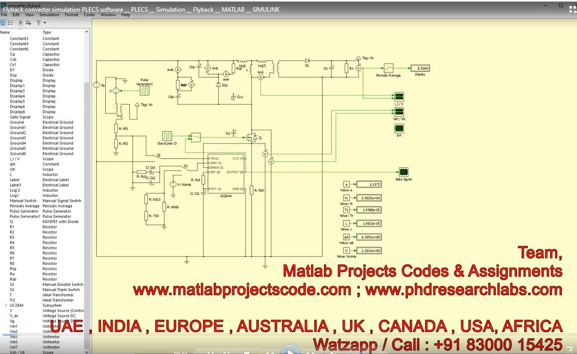 Flyback Converter Simulation Plecs Software - Plecs - Simulation project simulation thumbnail for Power Electronics Engineering
