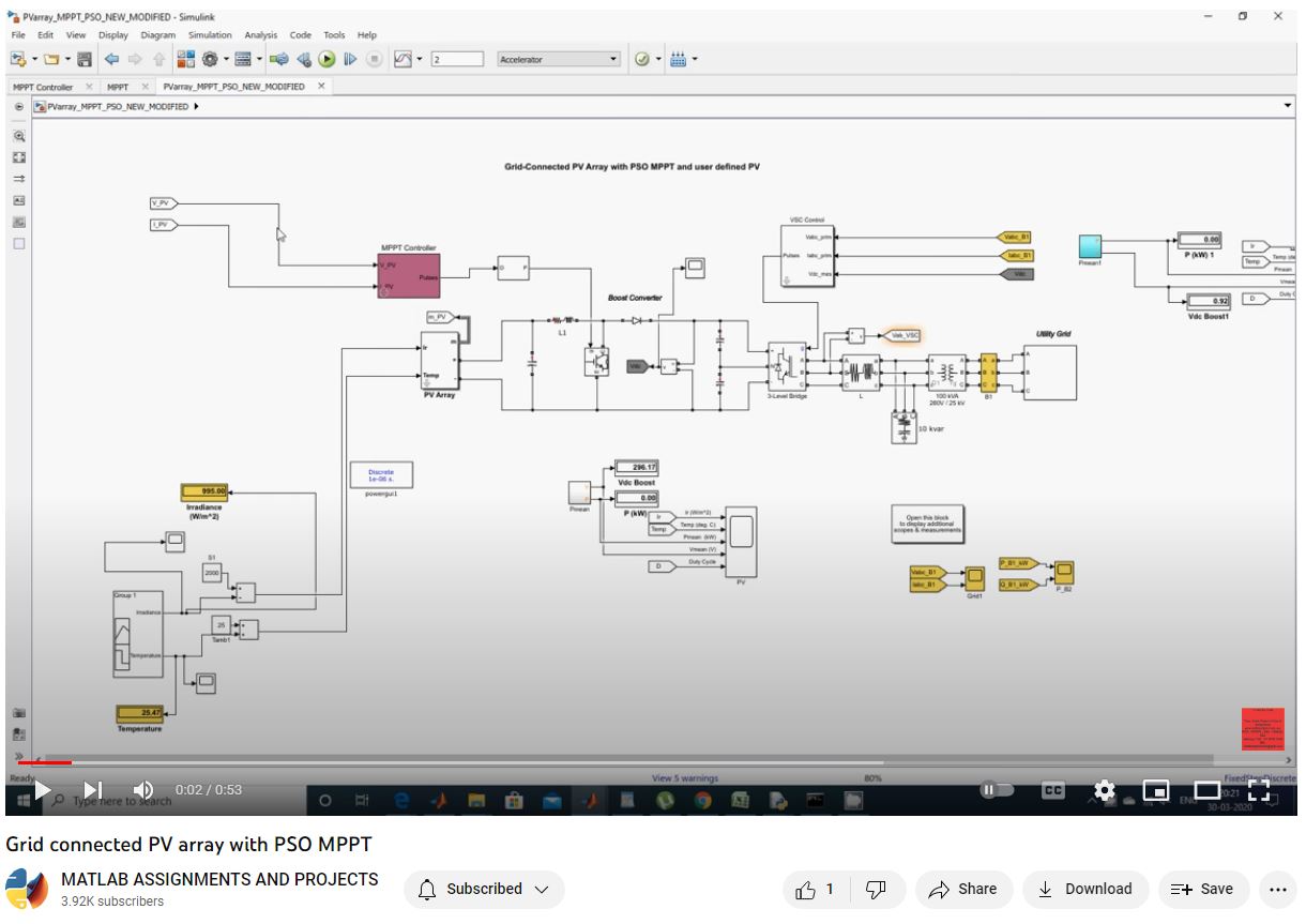Grid Connected Pv Array With Pso Mppt project simulation thumbnail for Electromagnetics and RF Engineering