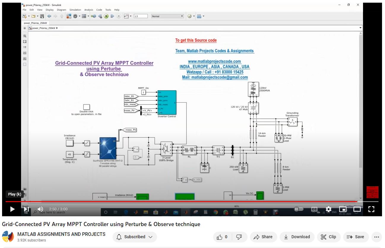 Grid-Connected Pv Array Mppt Controller Using Perturbe Observe Technique project simulation thumbnail for Electromagnetics and RF Engineering
