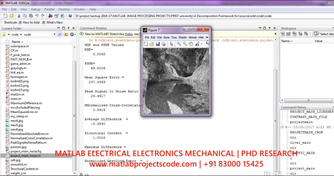 Image Denoising Using Discrete Wavelet Transform Framelet Transform project thumbnail image