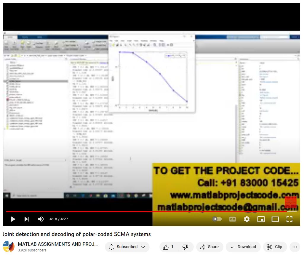 Joint Detection And Decoding Of Polar-Coded Scma Systems project simulation thumbnail for Signal Processing and AI Engineering
