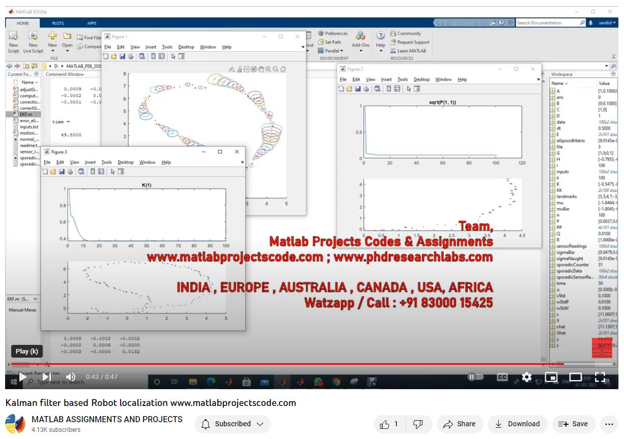 Kalman Filter Based Robot Localization project simulation thumbnail for Mechanical, EV and Mechatronics Engineering