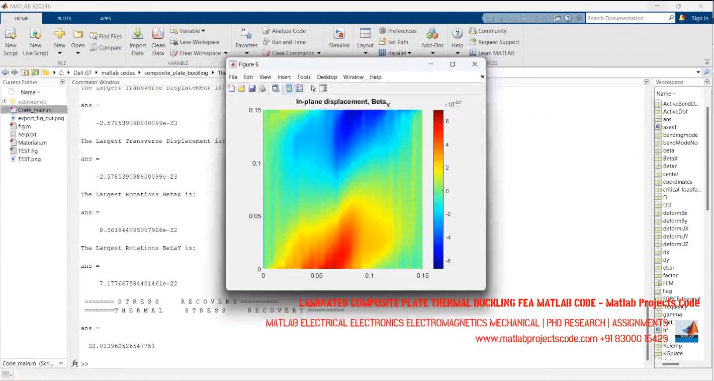 Laminated Composite Plate Thermal Buckling Fea Matlab Code - Matlab Projects Code project simulation thumbnail for FEA & CFD Engineering