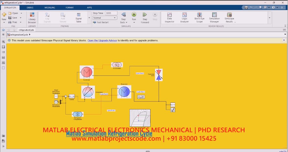 Matlab Simulation Refrigeration Cycle project simulation thumbnail for Electrical Engineering