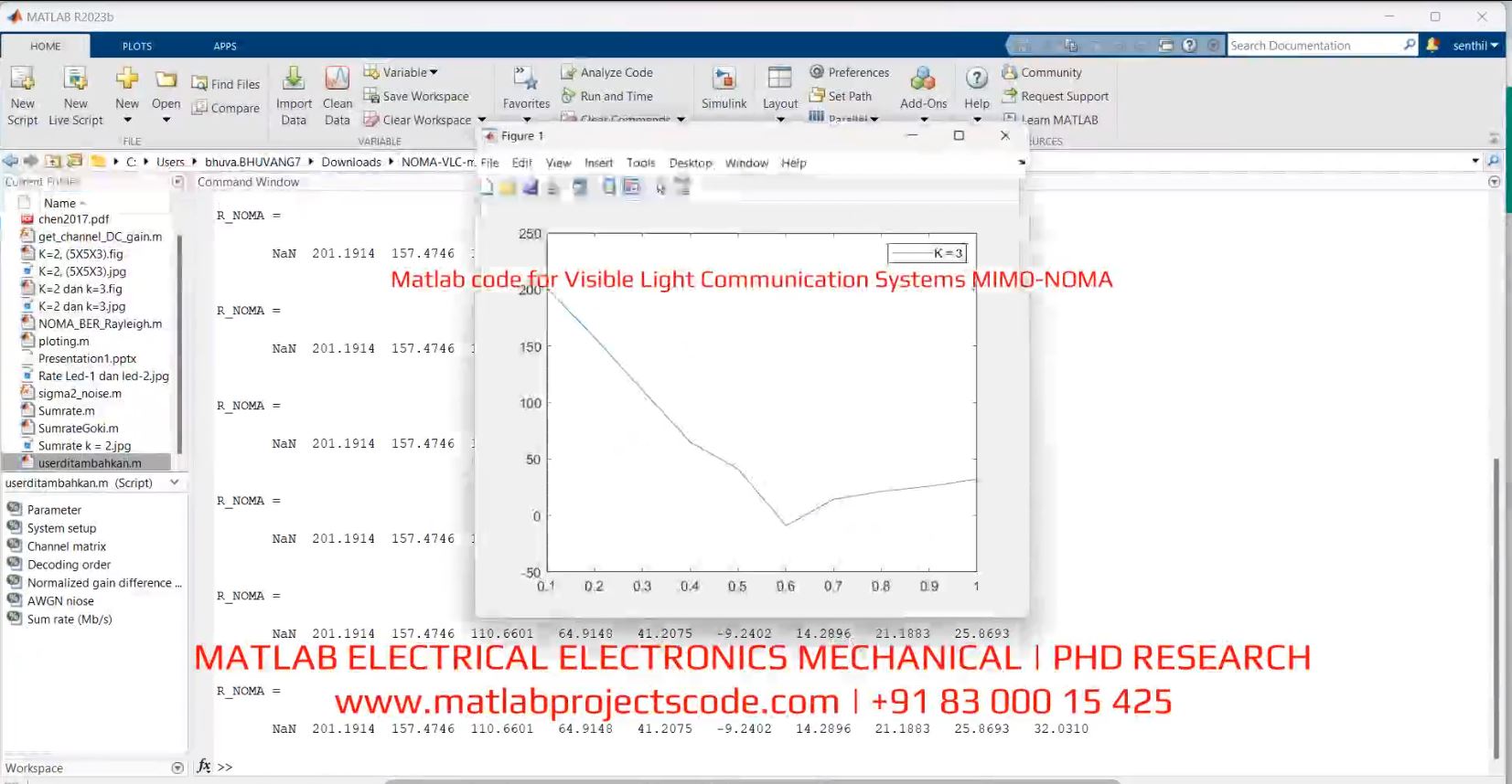 Matlab Code For Visible Light Communication Systems Mimo-Noma project simulation thumbnail for Communication Systems Engineering