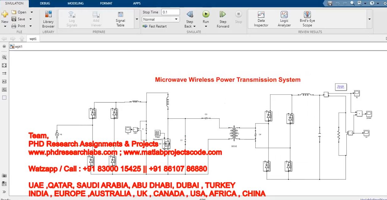 Microwave Wireless Power Transmission System project thumbnail image