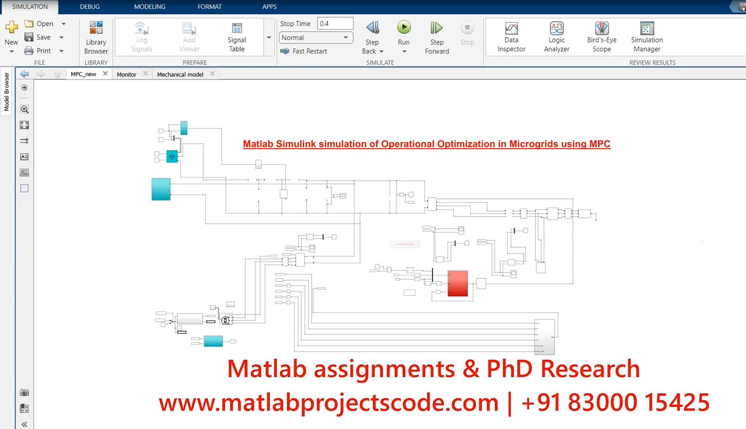 Operational Optimization In Microgrids Using Mpc - Matlab Simulink Electrical Simulation project thumbnail image