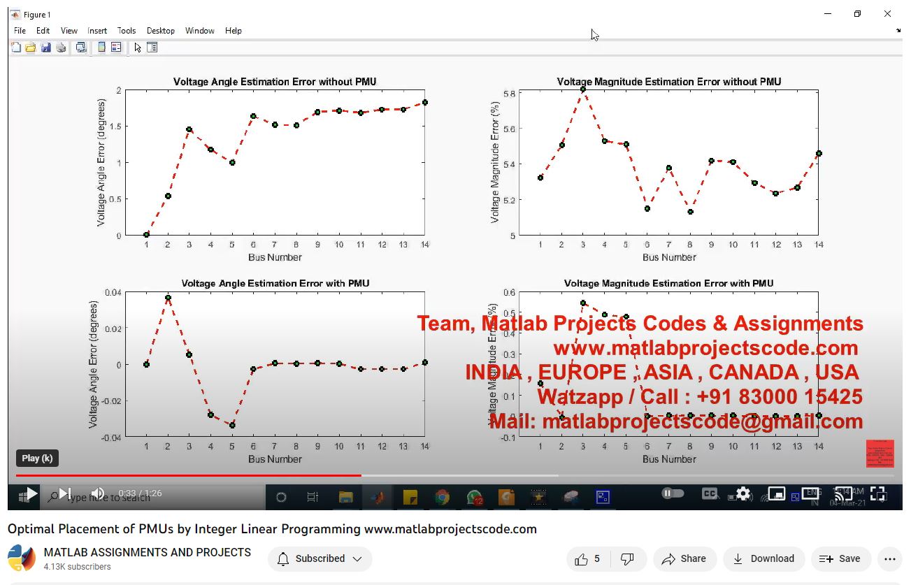 Optimal Placement Of Pmus By Integer Linear Programming project simulation thumbnail for Electrical Engineering