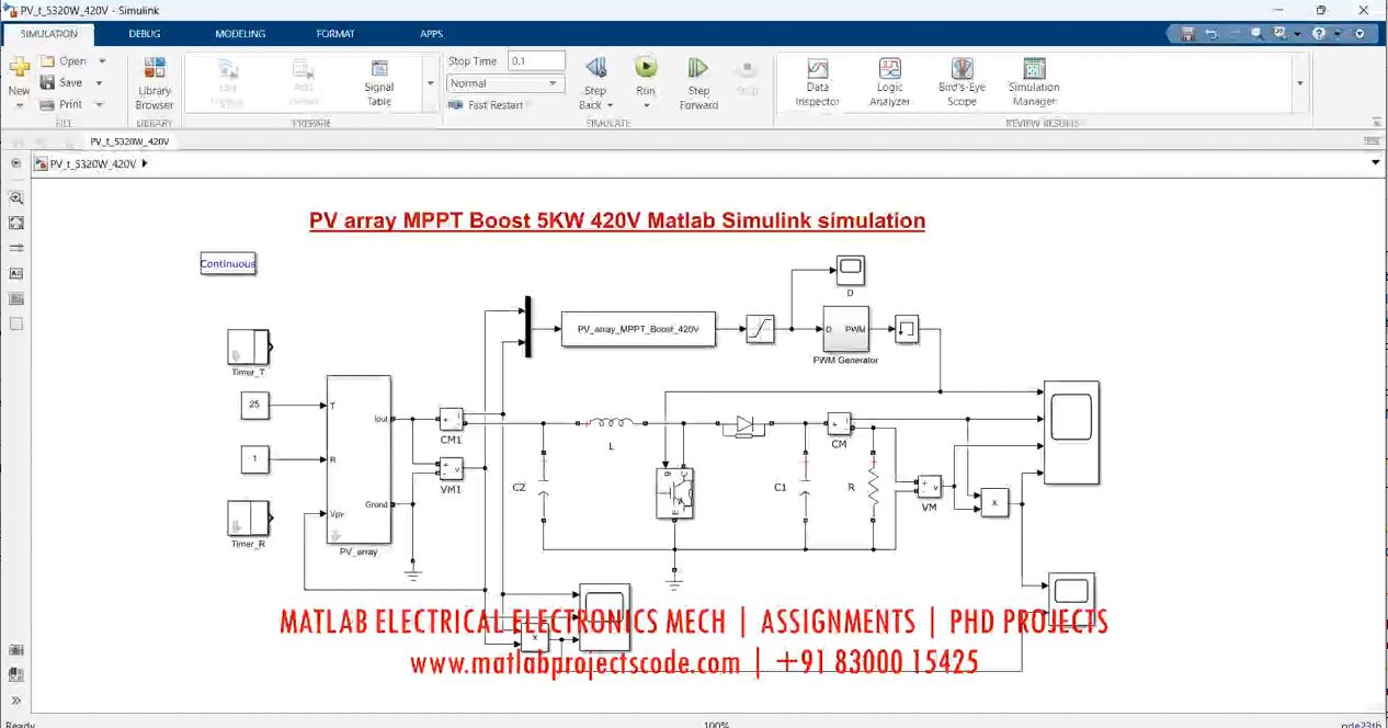 Pv Array Mppt Boost 5Kw 420V Matlab Simulink Simulation-Electrical project simulation thumbnail for Electromagnetics and RF Engineering