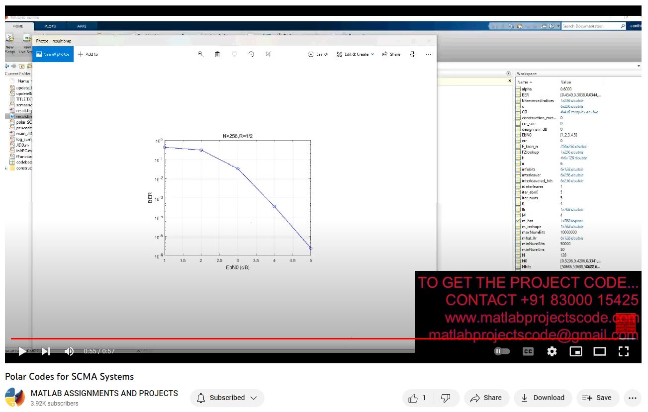 Polar Codes For Scma Systems project simulation thumbnail for Electrical Engineering