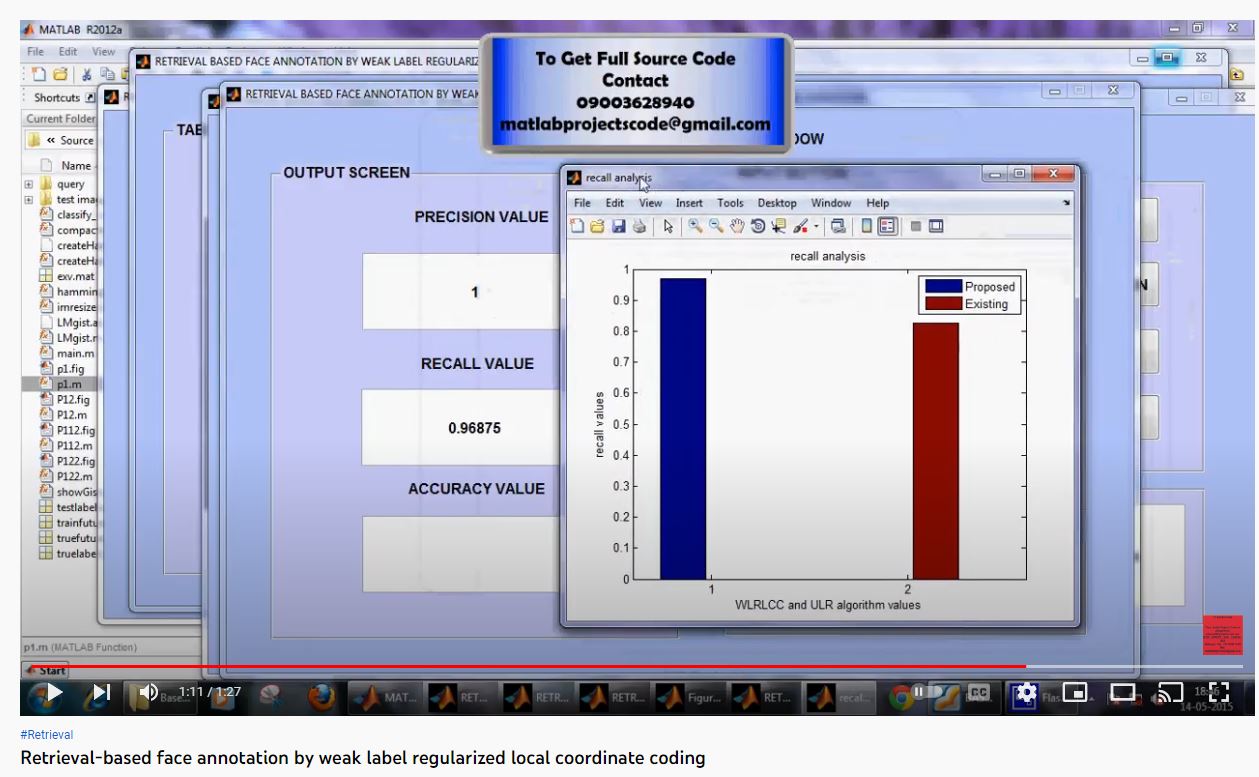 Retrieval-based Face Annotation by Weak Label Regularized Local Coordinate Coding project simulation thumbnail for Signal Processing and AI Engineering