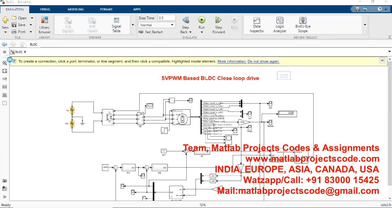 Svpwm Based Bldc Close Loop Drive project simulation thumbnail for Mechanical, EV and Mechatronics Engineering