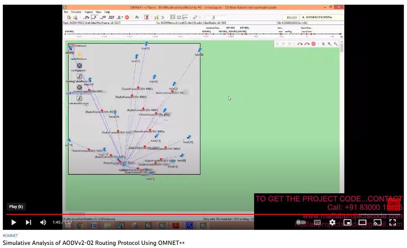 Simulative Analysis of AODVv2-02 Routing Protocol using OMNET++ project simulation thumbnail for Communication Systems Engineering