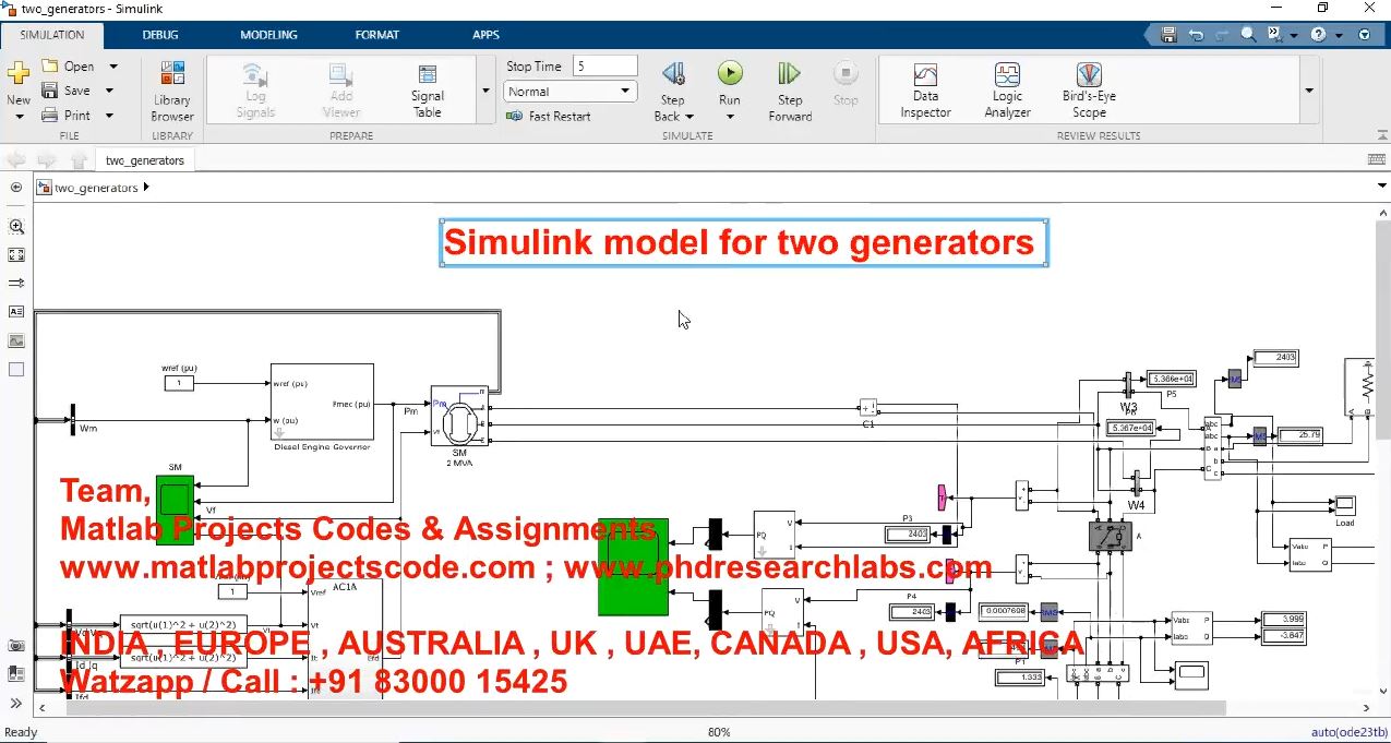 Simulink Model For Two Generators 1 project simulation thumbnail for Electrical Engineering