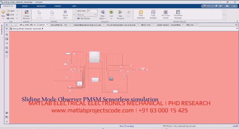 Sliding Mode Observer Pmsm Sensorless Simulation project simulation thumbnail for Mechanical, EV and Mechatronics Engineering