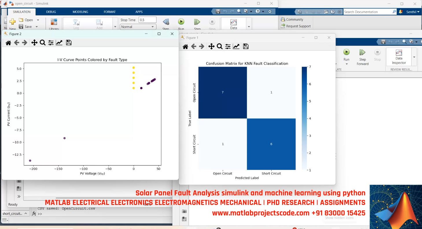 Solar Panel Fault Analysis Simulink And Machine Learning Using Python project simulation thumbnail for Renewable Energy Engineering