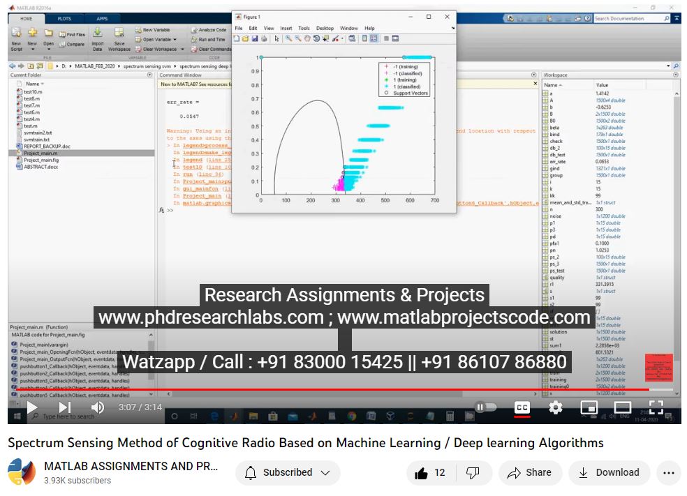 Spectrum Sensing Method Of Cognitive Radio Based On Machine Learning _ Deep Learning Algorithms project simulation thumbnail for Communication Systems Engineering