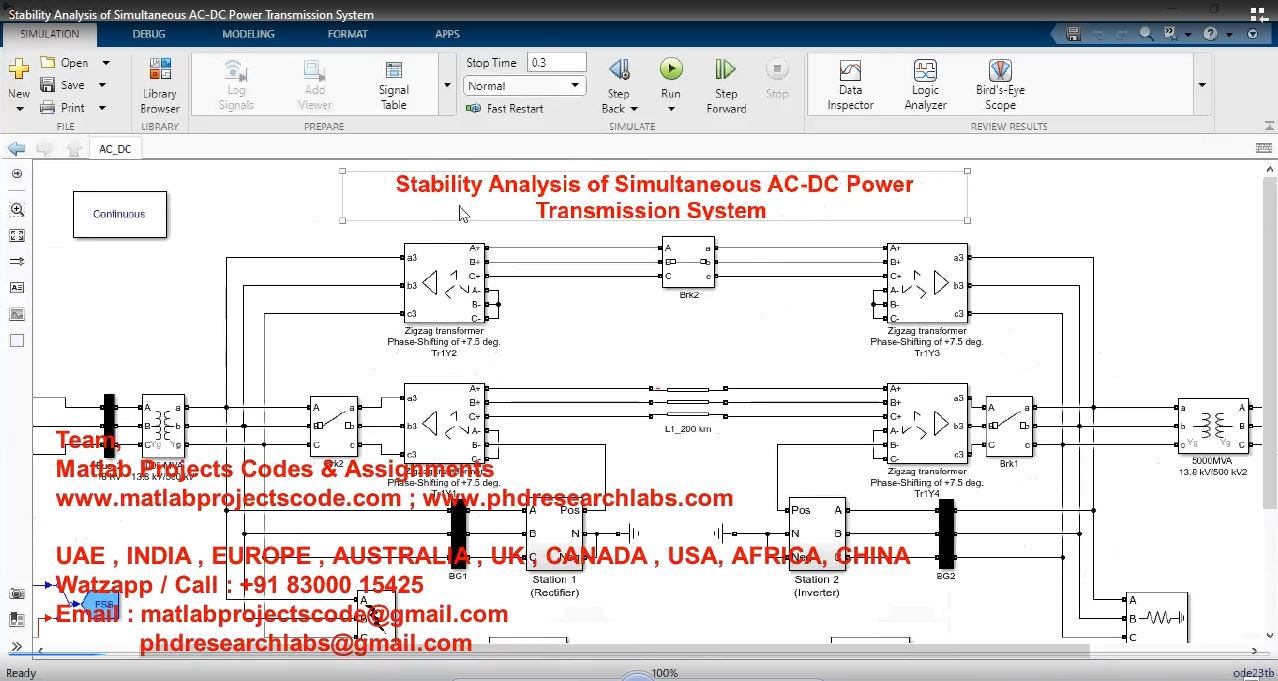 Stability Analysis Of Simultaneous Ac-Dc Power Transmission System project thumbnail image