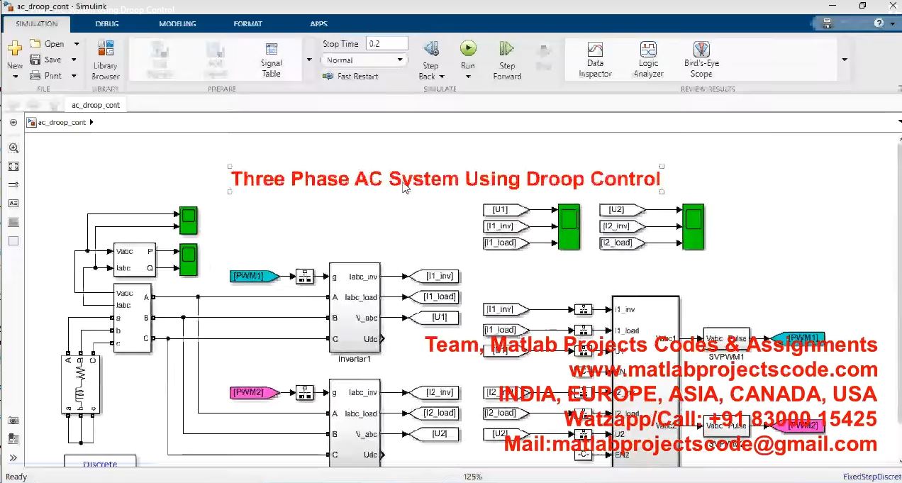 Three Phase Ac System Using Droop Control project simulation thumbnail for Control Systems Engineering