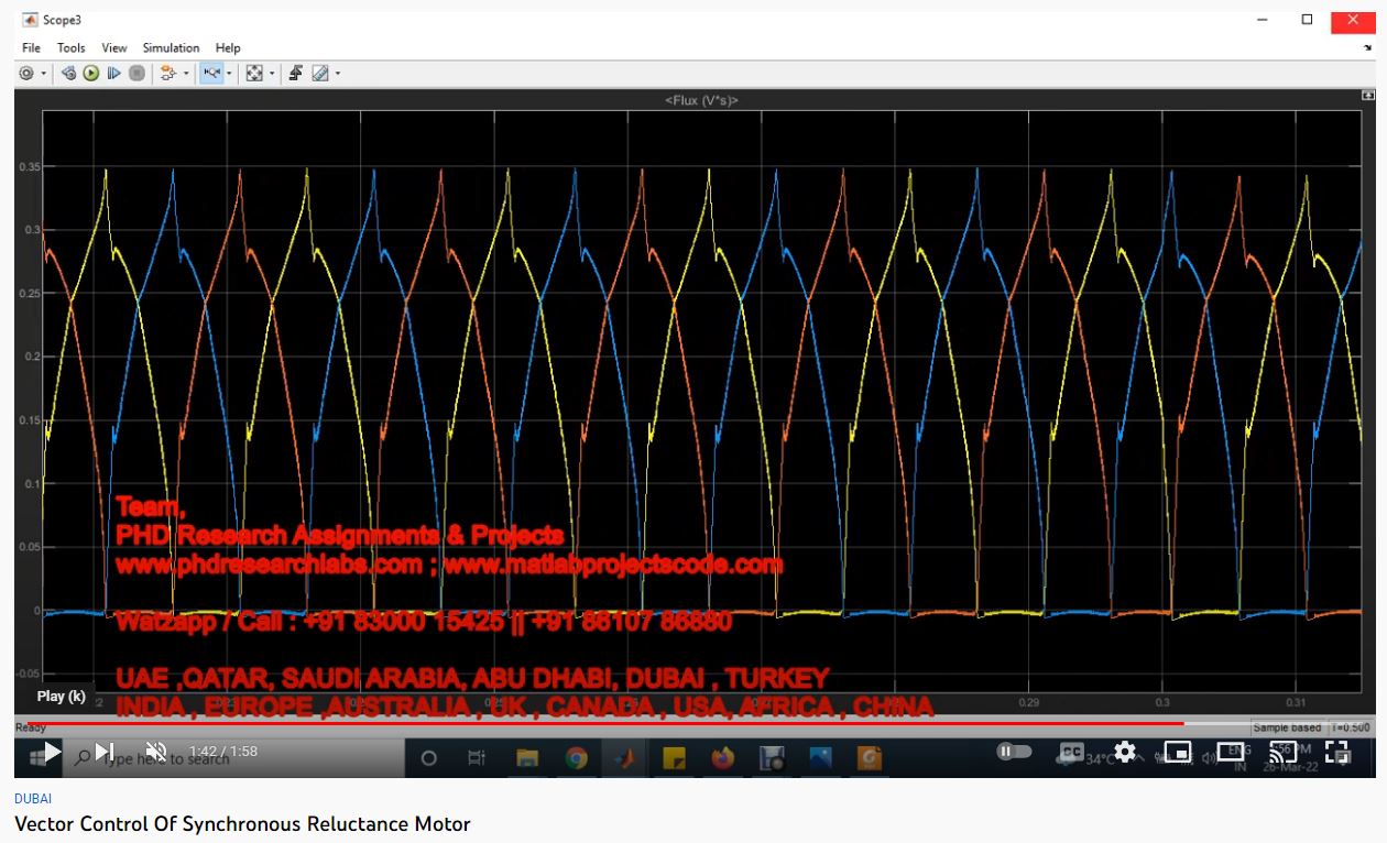 Vector Control of Synchronous Reluctance Motor project simulation thumbnail for Mechanical, EV and Mechatronics Engineering
