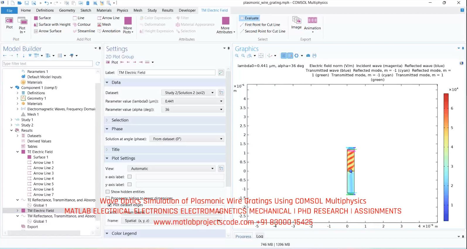 Wave Optics Simulation Of Plasmonic Wire Gratings Using Comsol Multiphysics project simulation thumbnail for Electronics Engineering