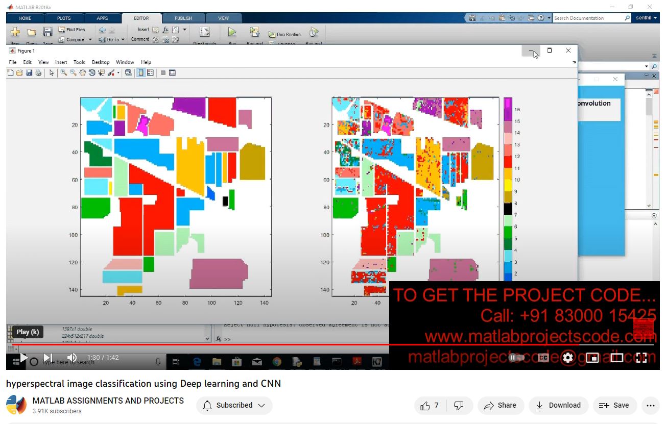 Hyperspectral Image Classification Using Deep Learning And Cnn project simulation thumbnail for Signal Processing and AI Engineering