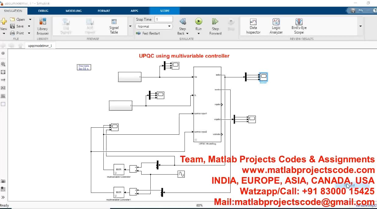 Upqc Using Multivariable Controller project simulation thumbnail for Power Electronics Engineering